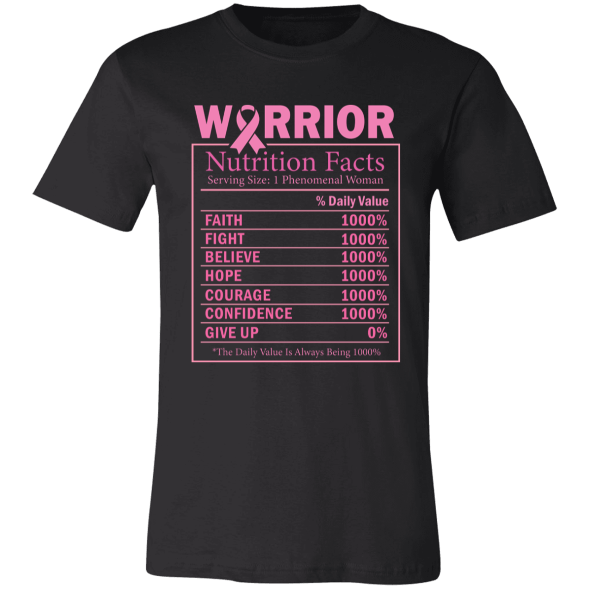 Warrior Nutrition Facts