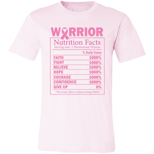 Warrior Nutrition Facts