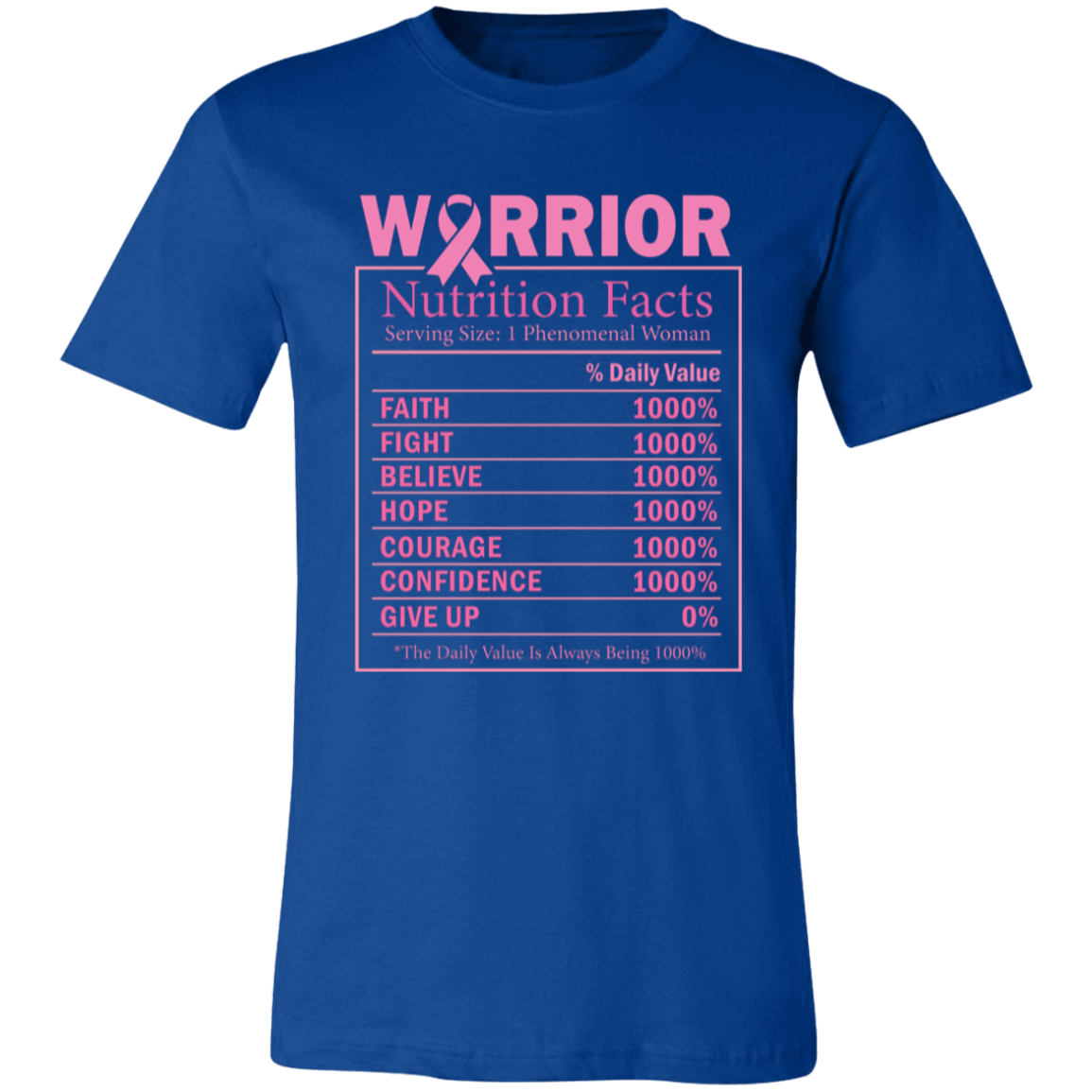 Warrior Nutrition Facts